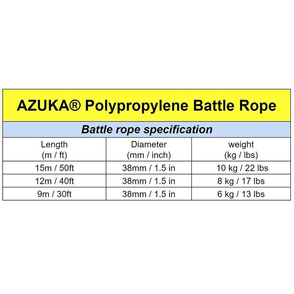 AZUKA® Ultimate Fitness Strength Training Battle Rope with Sleeve 1.5 inch 50 ft,Weight-11kg   Carry Bag   Wall Mount Bracket Kit Set   Anchor Strap   Free Surprise Poster Inside